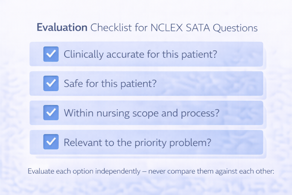 Four-question clinical evaluation checklist for selecting correct options on NCLEX SATA questions in 2026