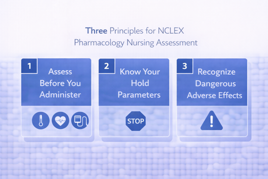 Three priority nursing assessment principles for NCLEX pharmacology shown in labeled blue cards for exam prep 2026